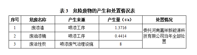 1737162240806838.png image.png